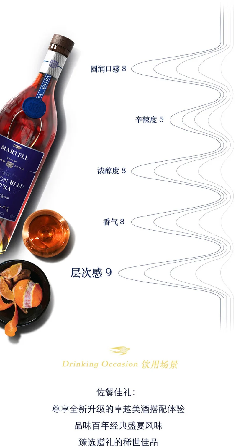 Martell 馬爹利藍帶傲極致創干邑1公升| Martell Cordon Bleu